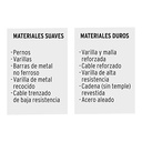 CORTAPERNOS - CIZALLA 18" (45cm), PROFESIONAL, TRUPER 12832 (CP-18X)