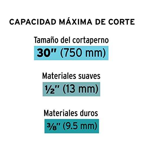 CORTAPERNOS - CIZALLA 18" (45cm), PROFESIONAL, TRUPER 12832 (CP-18X)