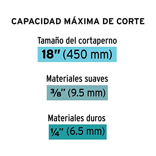 CORTAPERNOS - CIZALLA 30'' (75cm), PROFESIONAL, TRUPER 12834 (CP-30X)