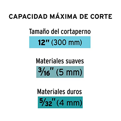 CORTAPERNOS - CIZALLA 12'' (30cm), PROFESIONAL, TRUPER 12830 (CP-12X)